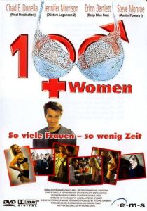 Лихорадка по девчонкам (Фильм 2002)